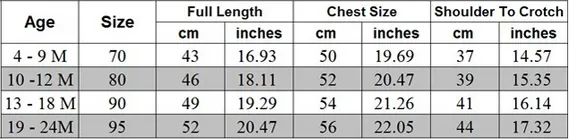 Baby Boy Rompers Summer Baby Girl Clothing Sets Short Sleeve born Baby Clothes Roupa Bebes Infant Jumpsuit Baby Boys Clothes