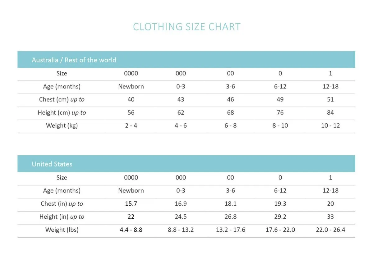 Biscuit Zip Growsuit