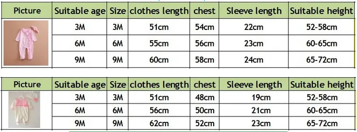 Princess Style born Baby Girl Clothes Girls Lace Rompers Hats Baby Clothing Sets Infant Jumpsuit Gifts