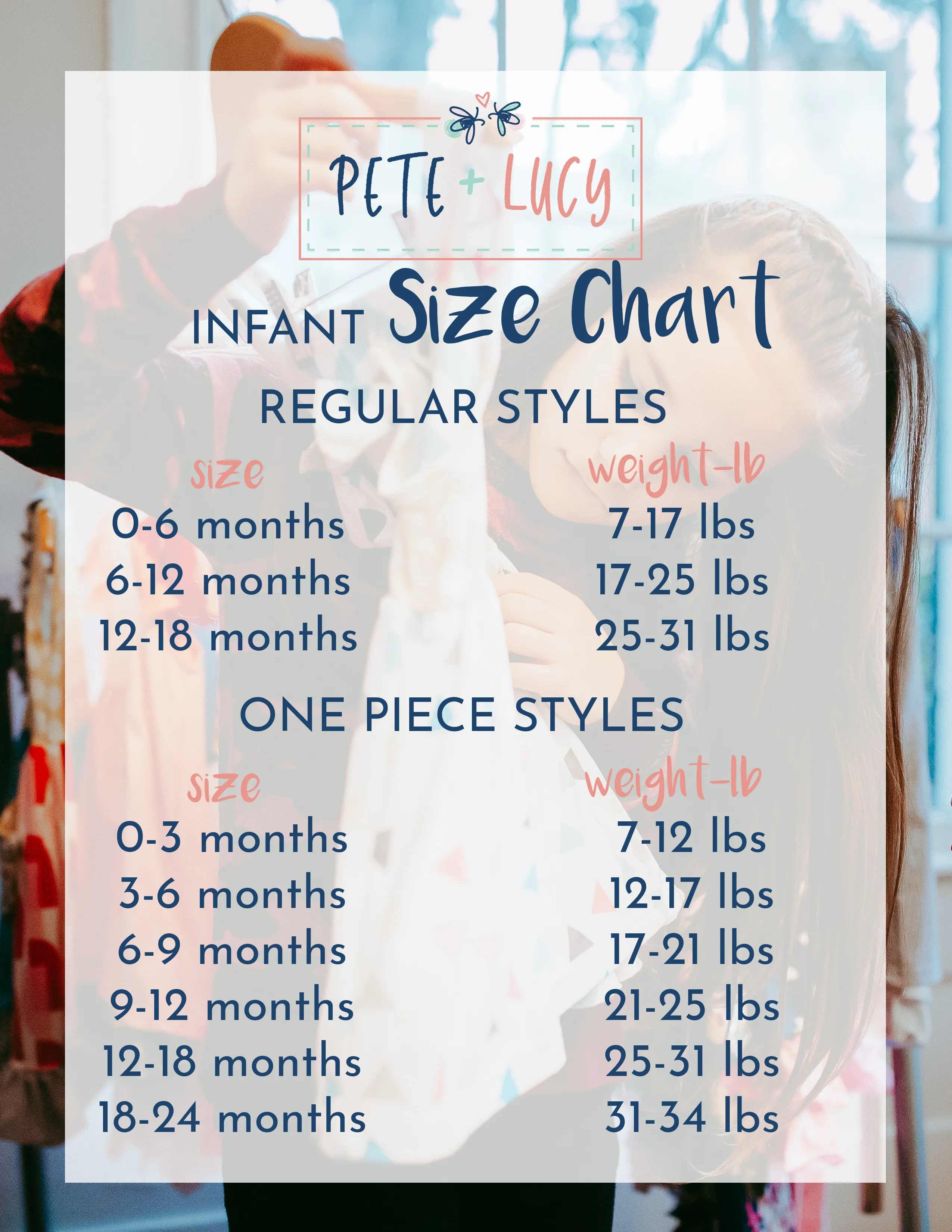 Strawberry Picnic Romper