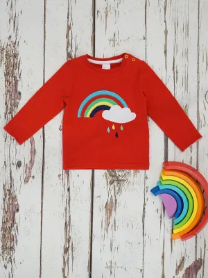Weather Top